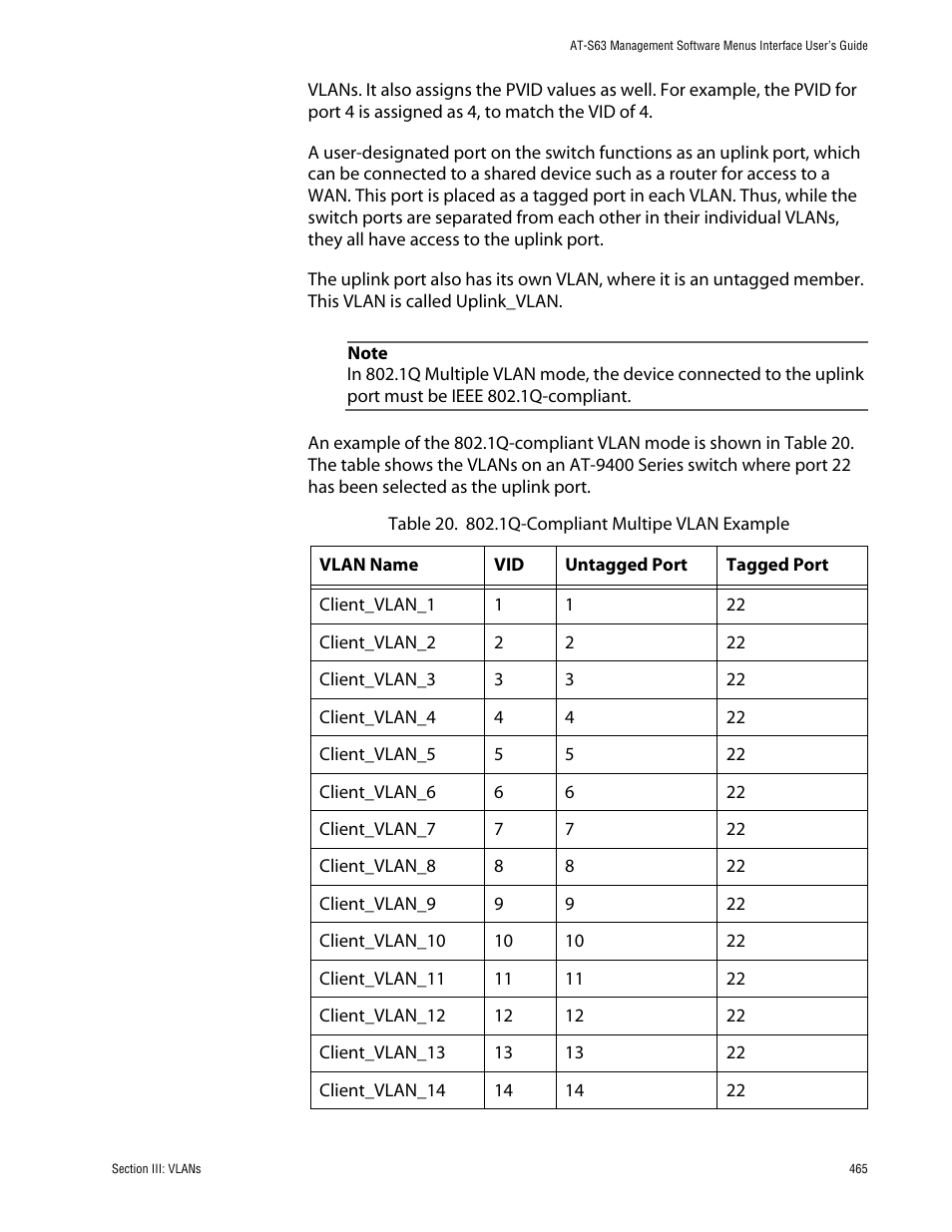 Allied Telesis AT-S63 User Manual | Page 465 / 710