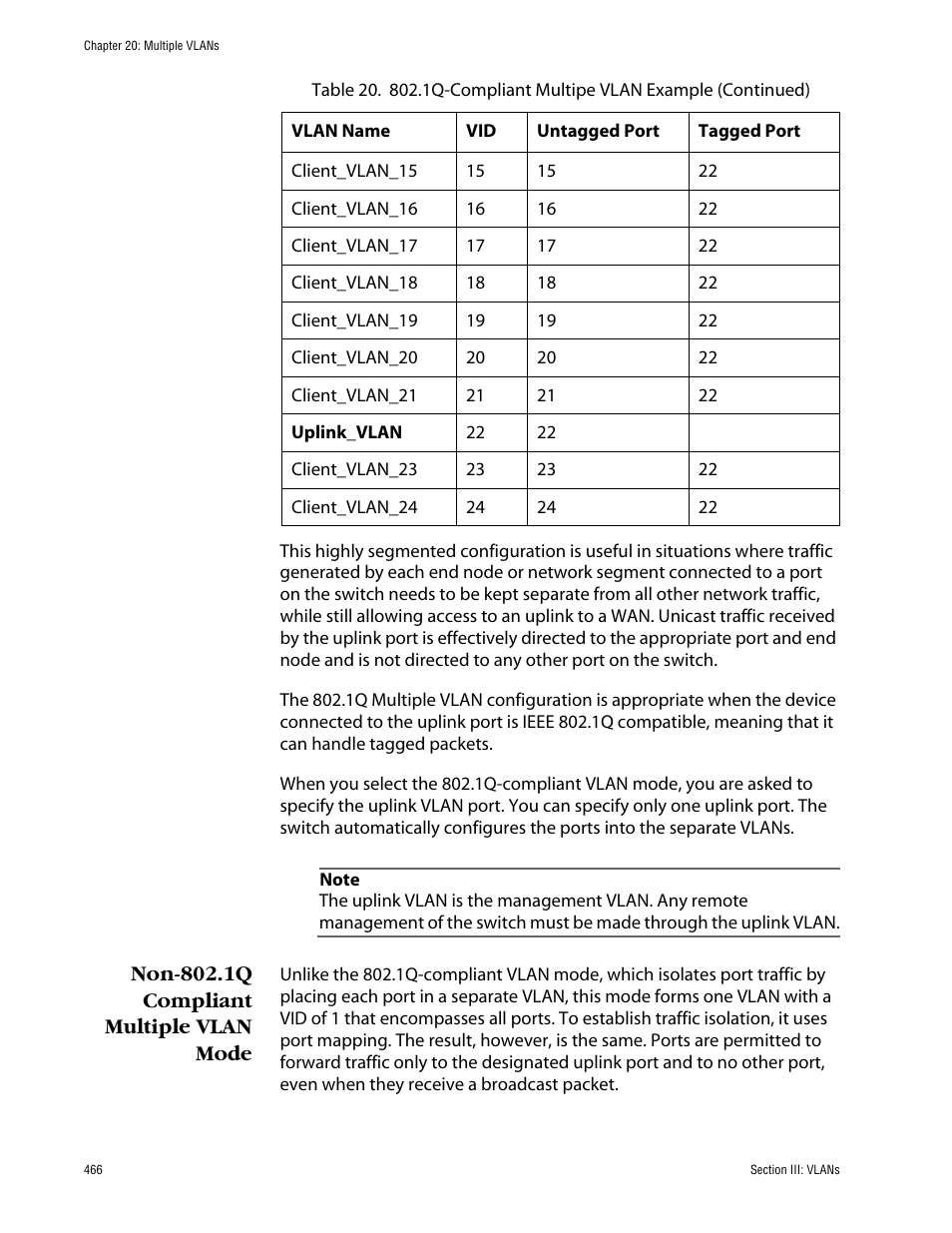 Non-802.1q compliant multiple vlan mode | Allied Telesis AT-S63 User Manual | Page 466 / 710