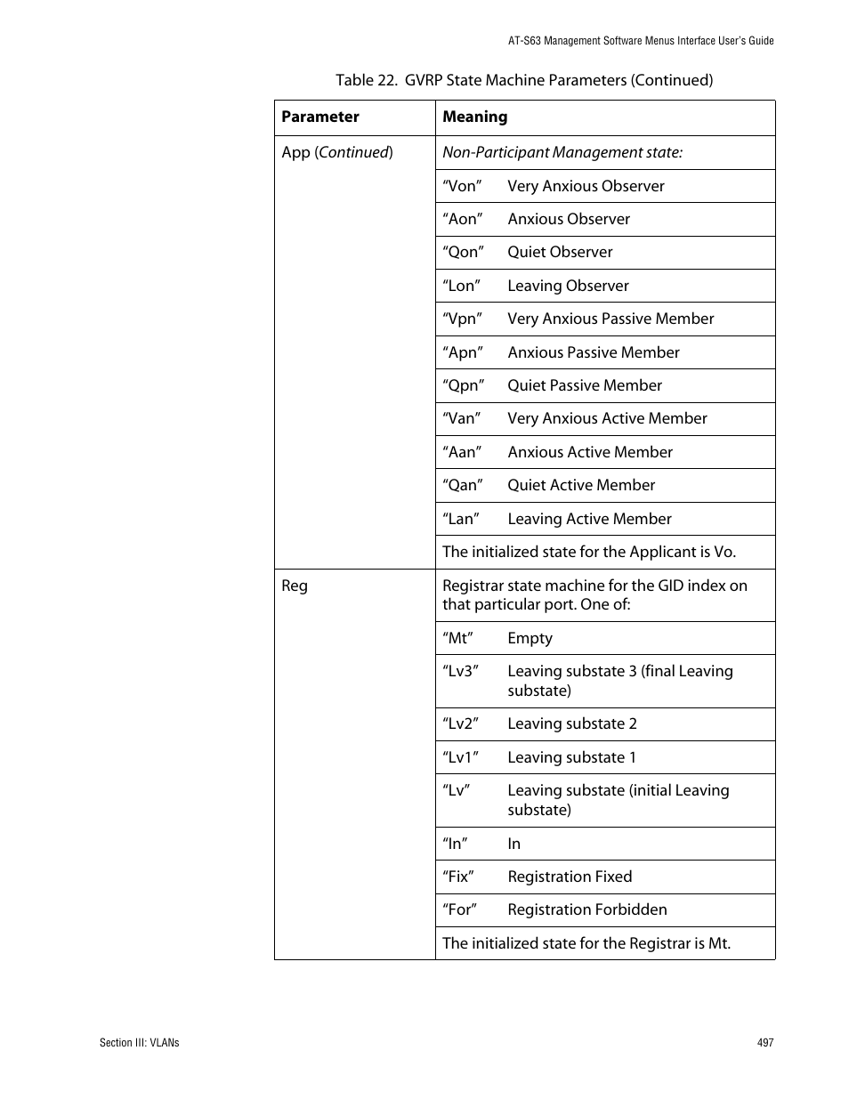 Allied Telesis AT-S63 User Manual | Page 497 / 710