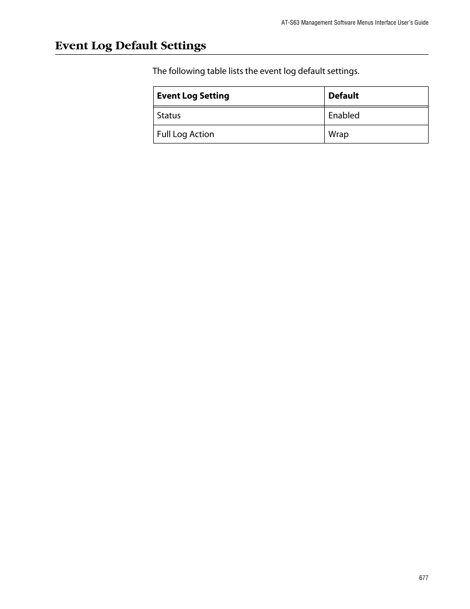 Event log default settings | Allied Telesis AT-S63 User Manual | Page 677 / 710