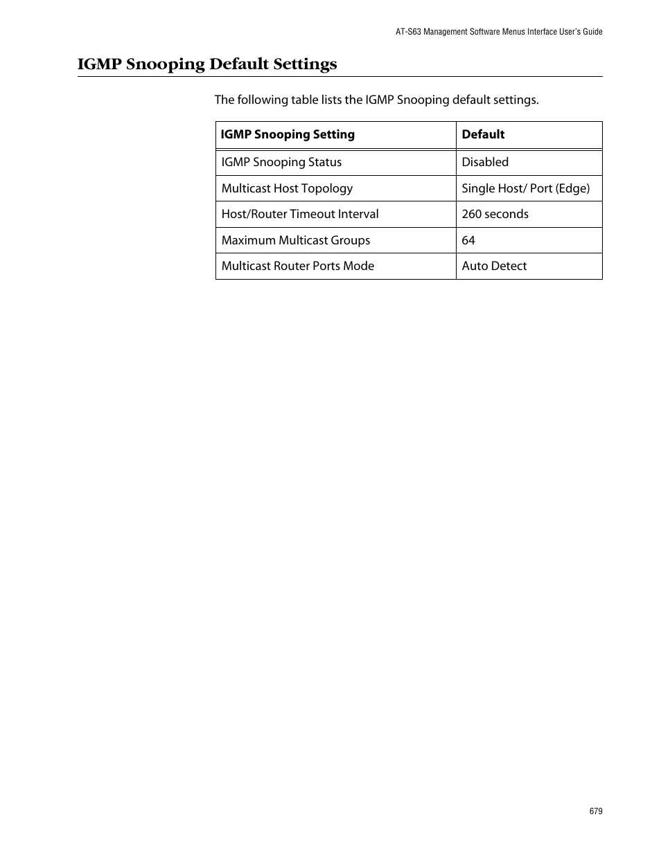 Igmp snooping default settings | Allied Telesis AT-S63 User Manual | Page 679 / 710