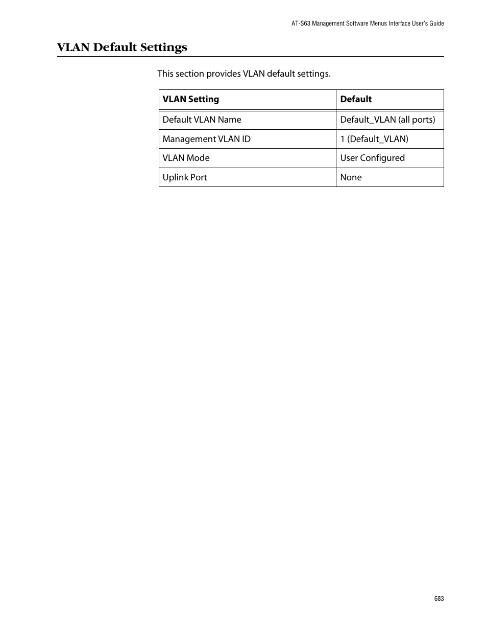 Vlan default settings | Allied Telesis AT-S63 User Manual | Page 683 / 710