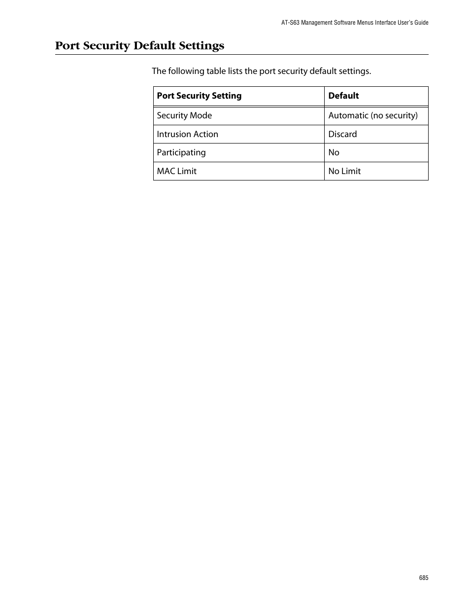 Port security default settings | Allied Telesis AT-S63 User Manual | Page 685 / 710