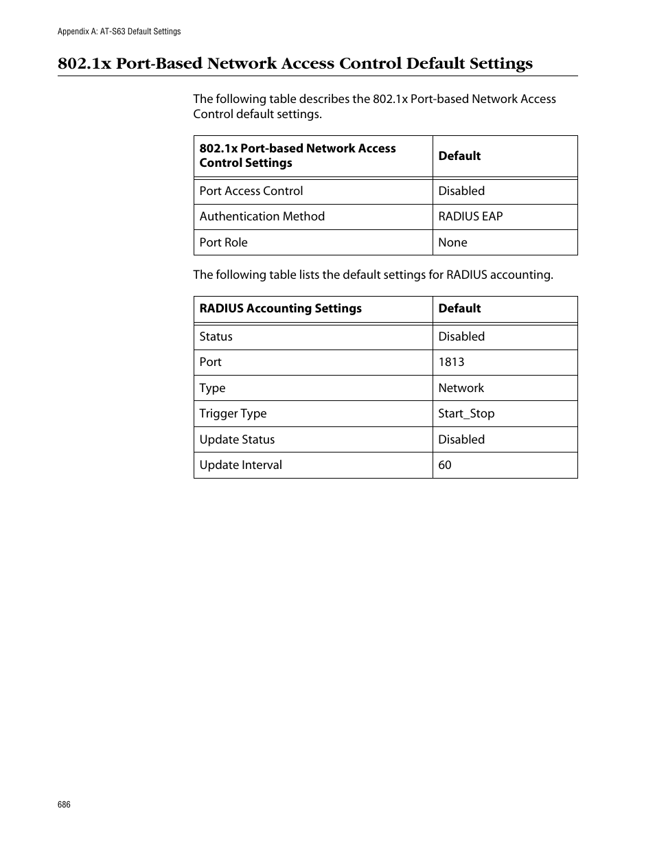 Allied Telesis AT-S63 User Manual | Page 686 / 710