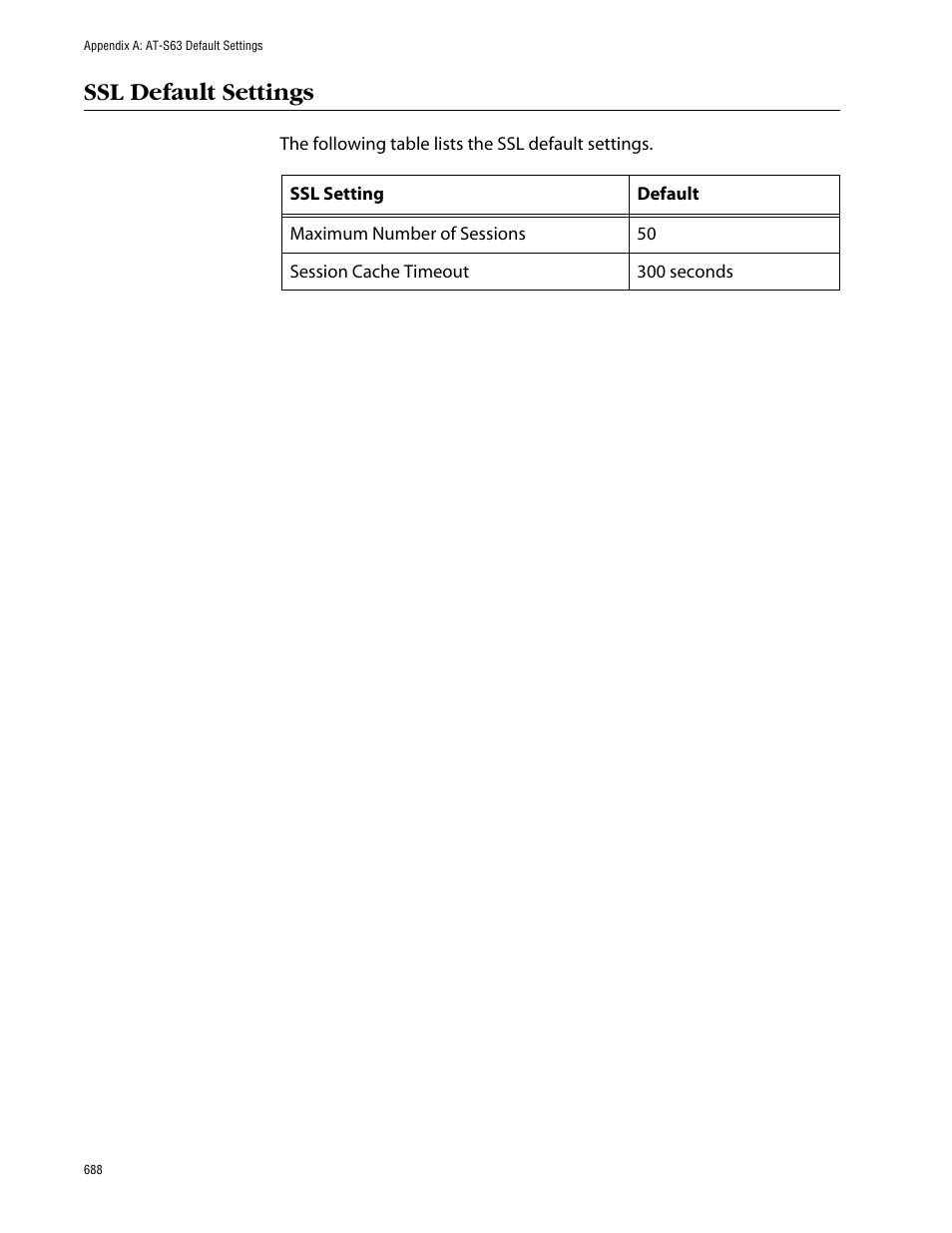 Ssl default settings | Allied Telesis AT-S63 User Manual | Page 688 / 710