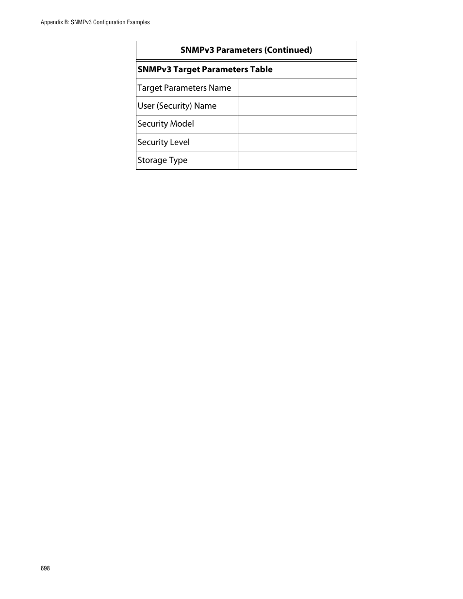 Allied Telesis AT-S63 User Manual | Page 698 / 710