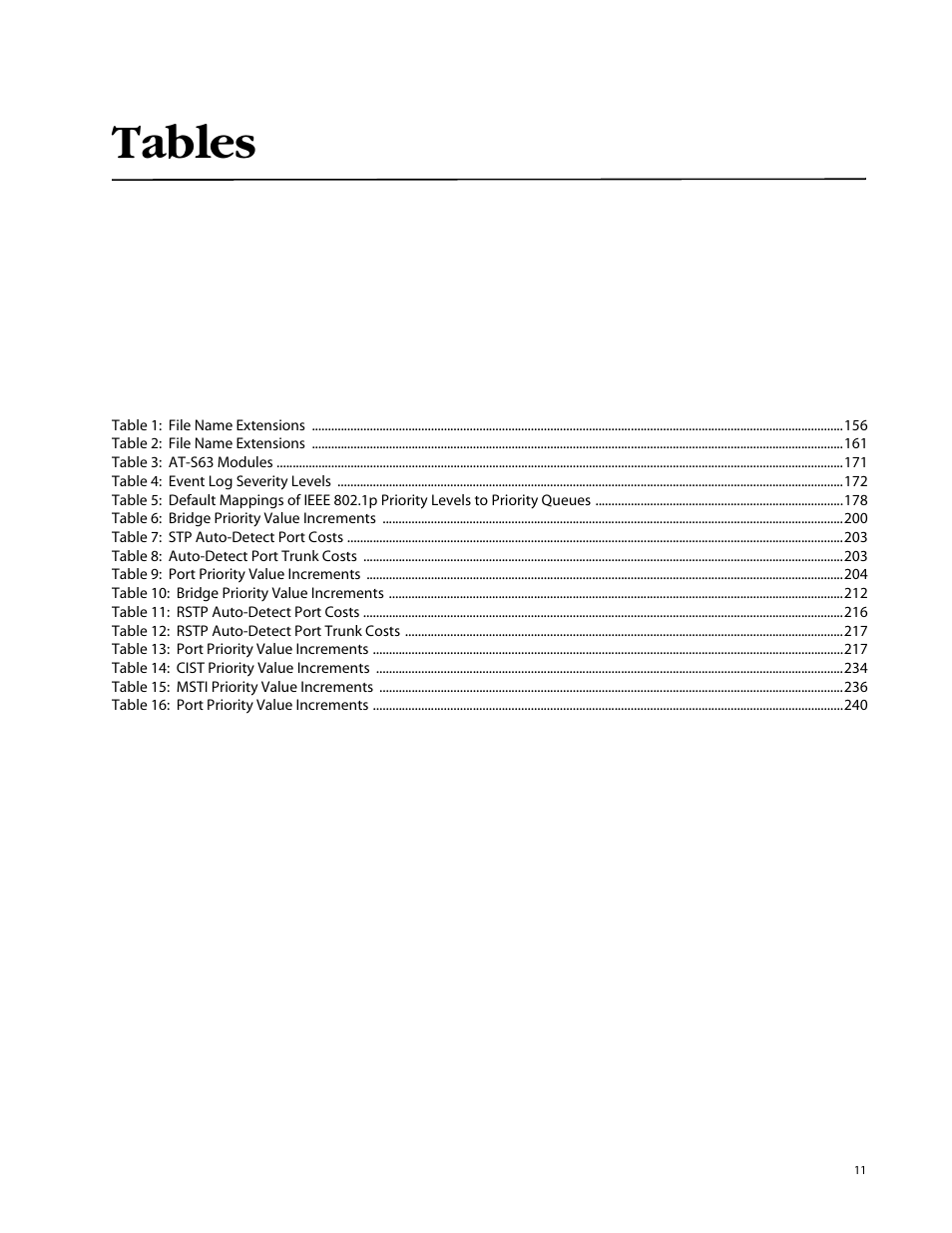 Tables, Table 1: file name extensions 156, Table 2: file name extensions 161 | Table 3: at-s63 modules 171, Table 4: event log severity levels 172, Table 6: bridge priority value increments 200, Table 7: stp auto-detect port costs 203, Table 8: auto-detect port trunk costs 203, Table 9: port priority value increments 204, Table 10: bridge priority value increments 212 | Allied Telesis AT-S63 User Manual | Page 11 / 464