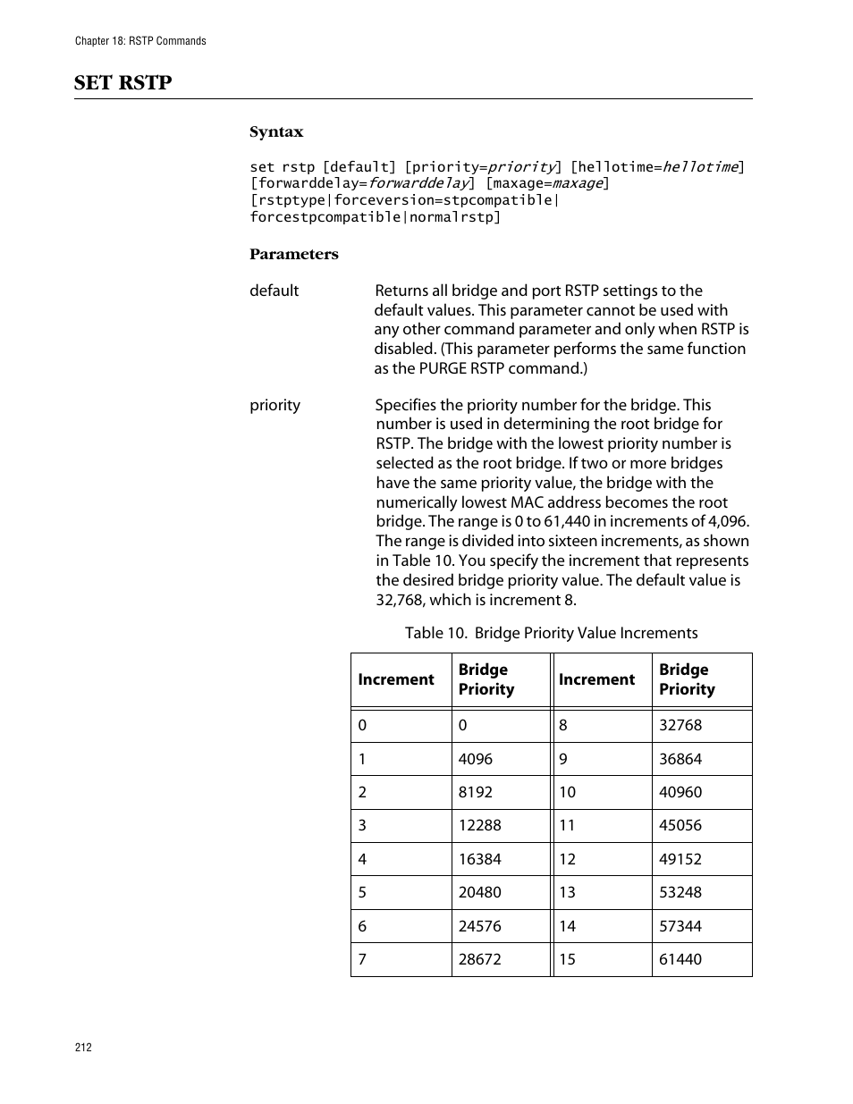 Set rstp | Allied Telesis AT-S63 User Manual | Page 212 / 464