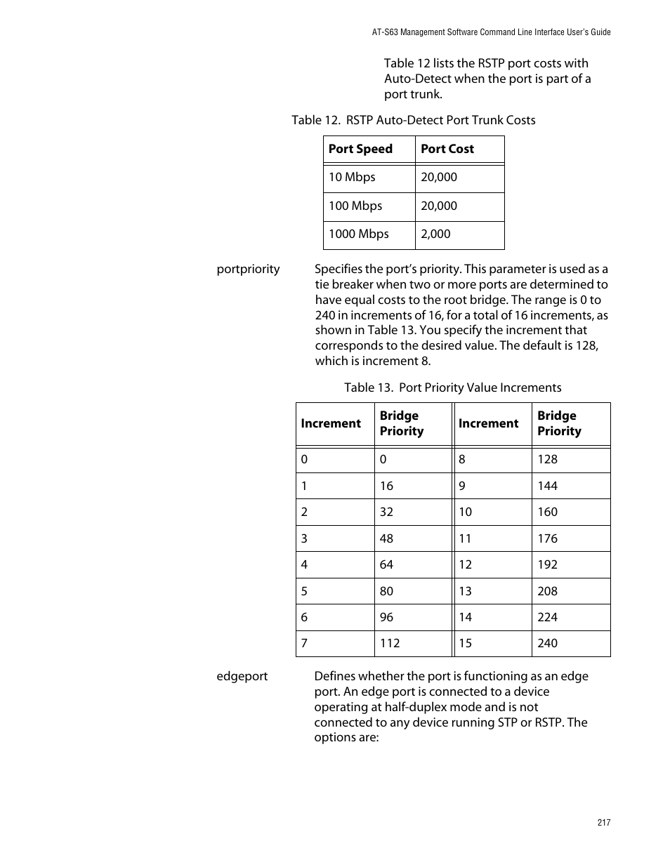 Allied Telesis AT-S63 User Manual | Page 217 / 464