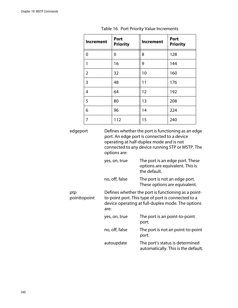 Allied Telesis AT-S63 User Manual | Page 240 / 464