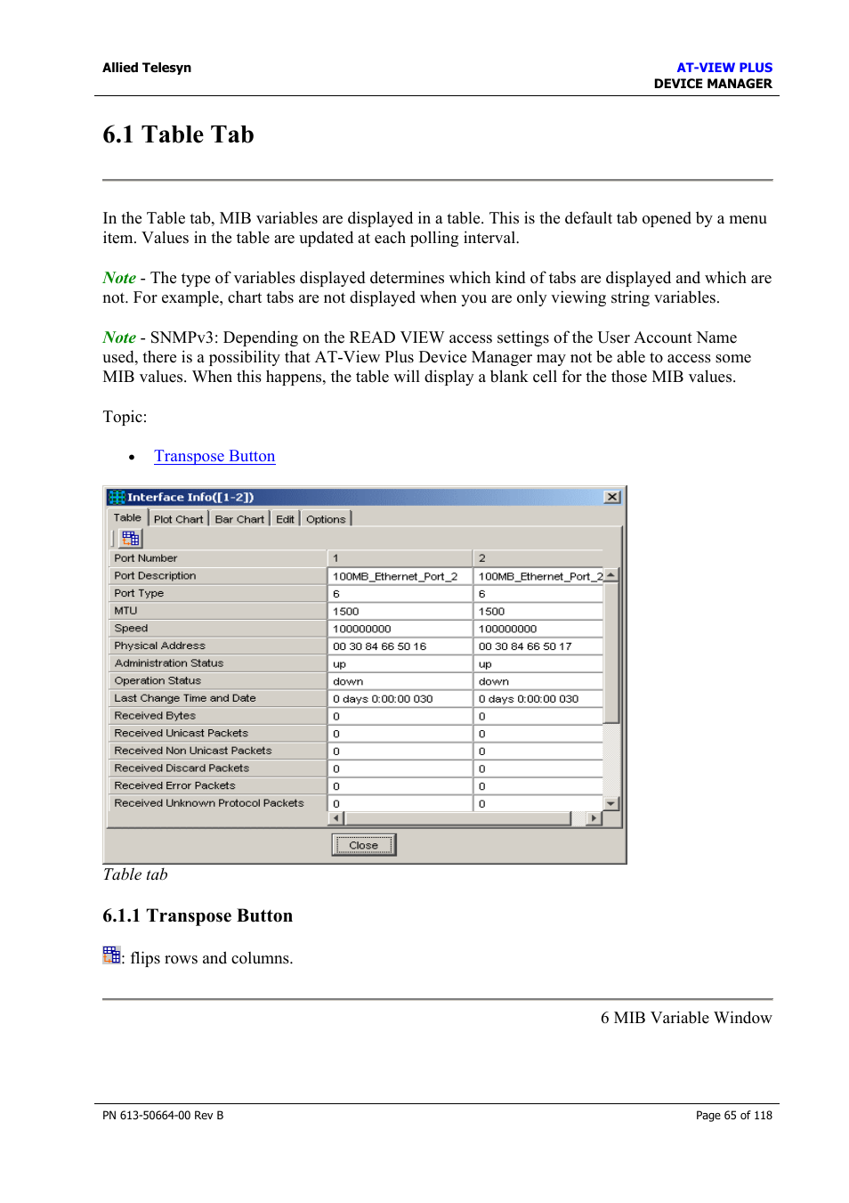1 table tab, 1 transpose button, Plot chart tab | Allied Telesis AT-VIEW PLUS 3.1 DEVICE MANAGER User Manual | Page 65 / 118