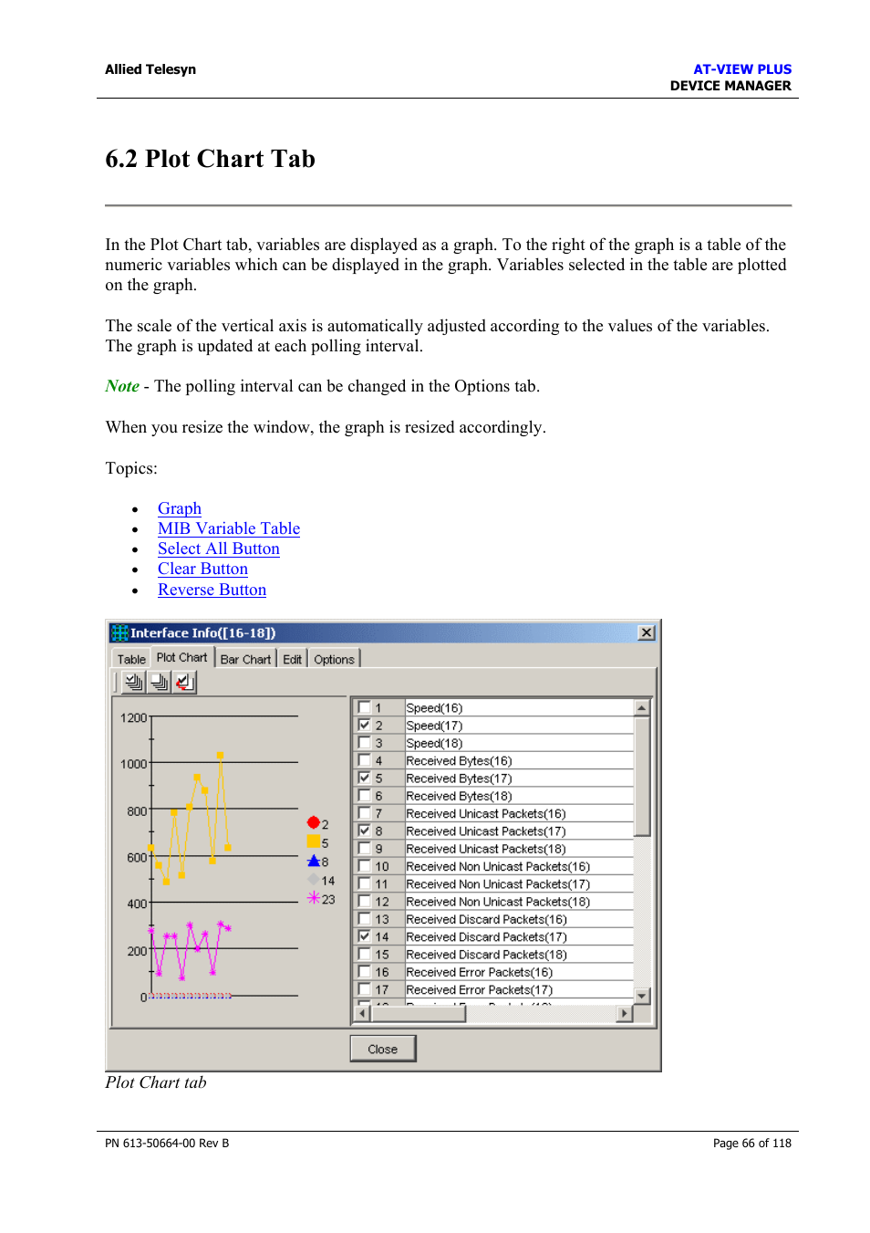 2 plot chart tab | Allied Telesis AT-VIEW PLUS 3.1 DEVICE MANAGER User Manual | Page 66 / 118