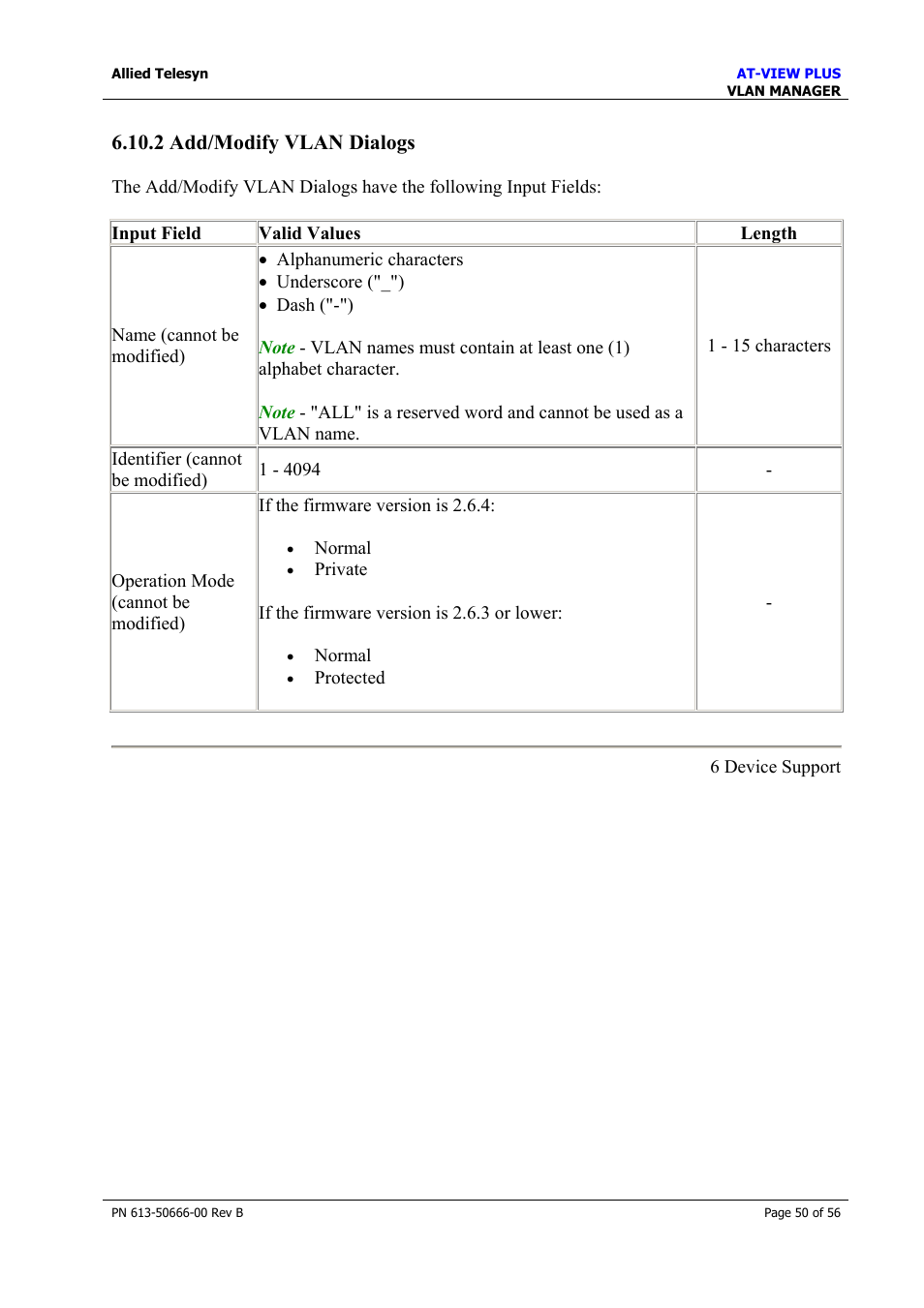 2 add/modify vlan dialogs | Allied Telesis AT-VIEW PLUS 3.1 VLAN MANAGER User Manual | Page 50 / 56