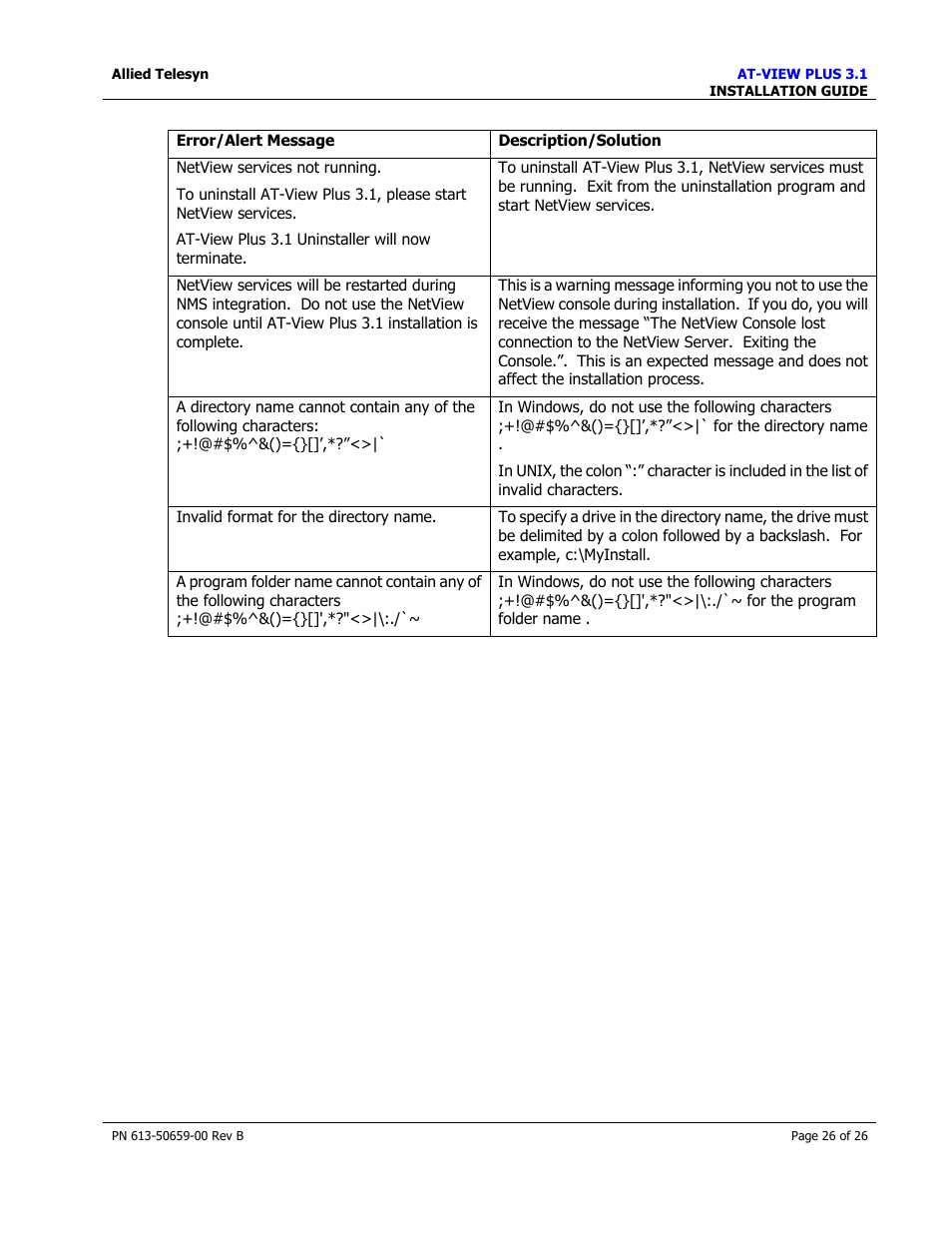 Allied Telesis AT-VIEW PLUS 3.1 INSTALLATION User Manual | Page 26 / 26