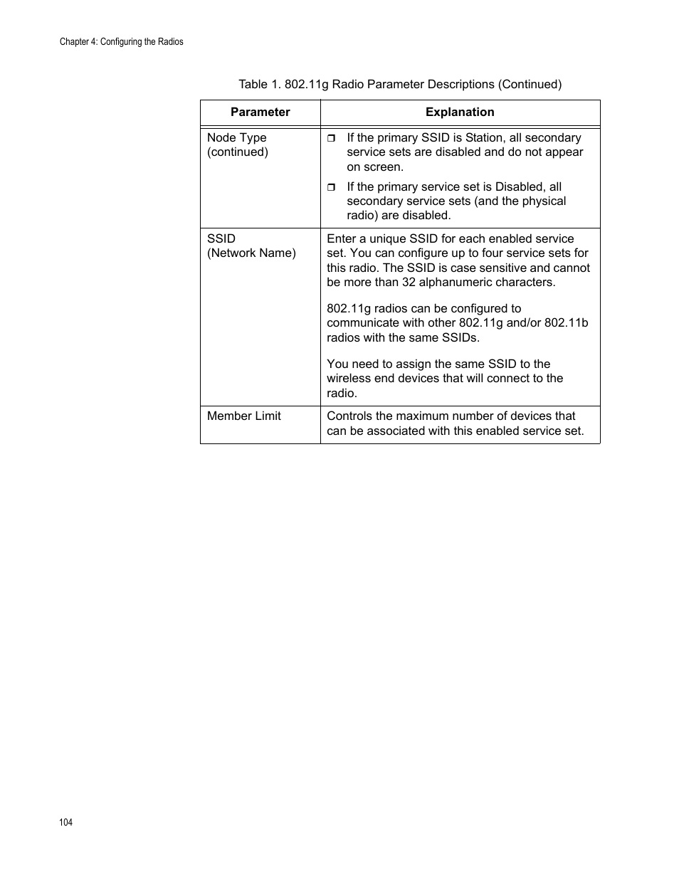 Allied Telesis AT-WA7501 User Manual | Page 104 / 352