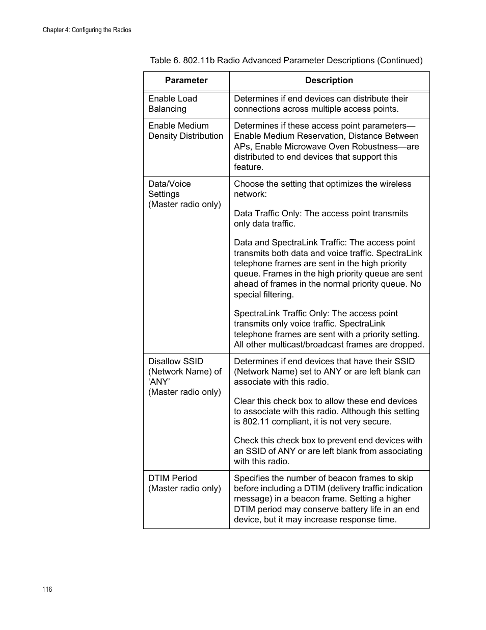Allied Telesis AT-WA7501 User Manual | Page 116 / 352