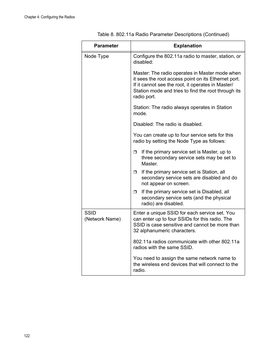 Allied Telesis AT-WA7501 User Manual | Page 122 / 352