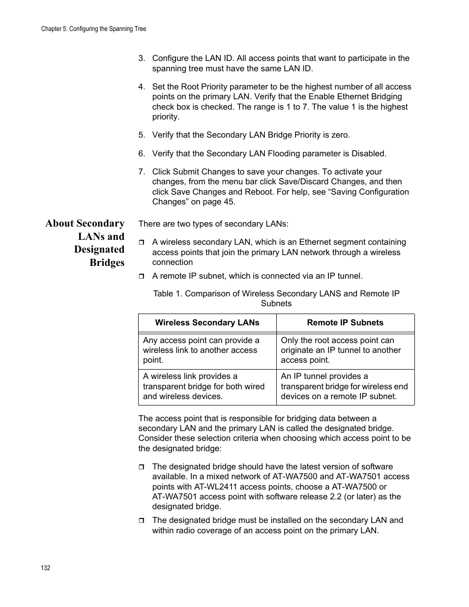 About secondary lans and designated bridges | Allied Telesis AT-WA7501 User Manual | Page 132 / 352