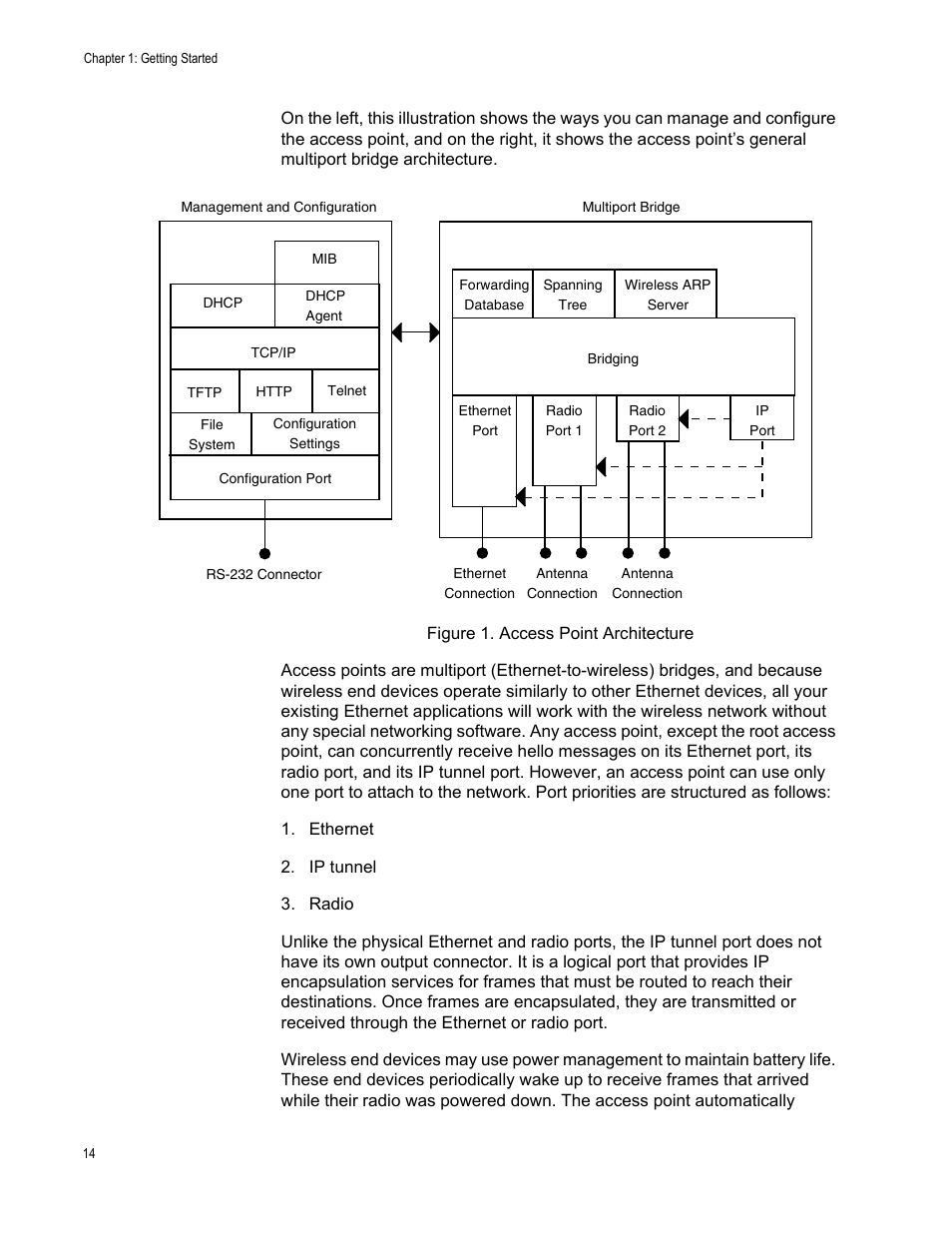 Allied Telesis AT-WA7501 User Manual | Page 14 / 352