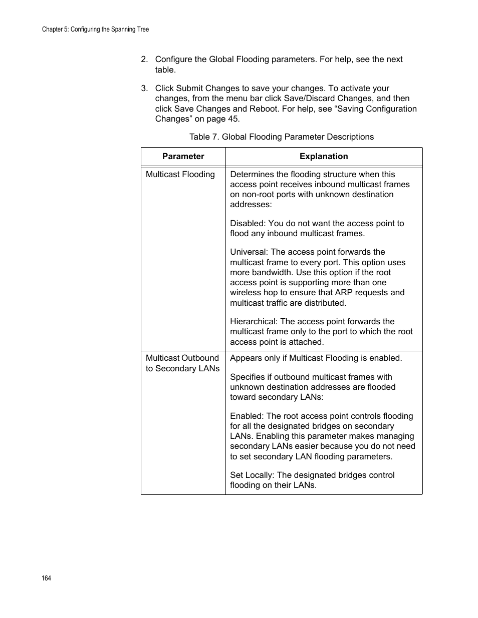 Allied Telesis AT-WA7501 User Manual | Page 164 / 352