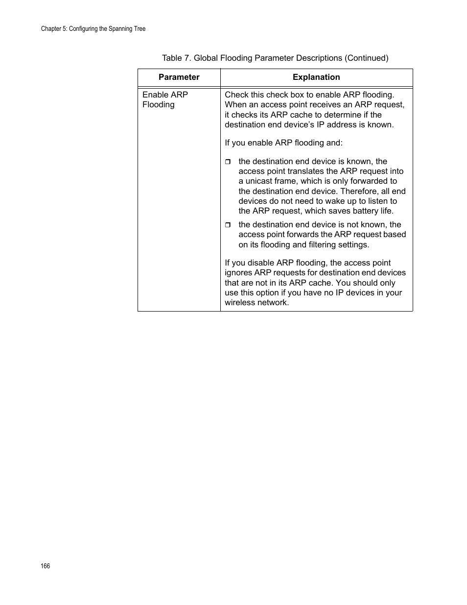 Allied Telesis AT-WA7501 User Manual | Page 166 / 352