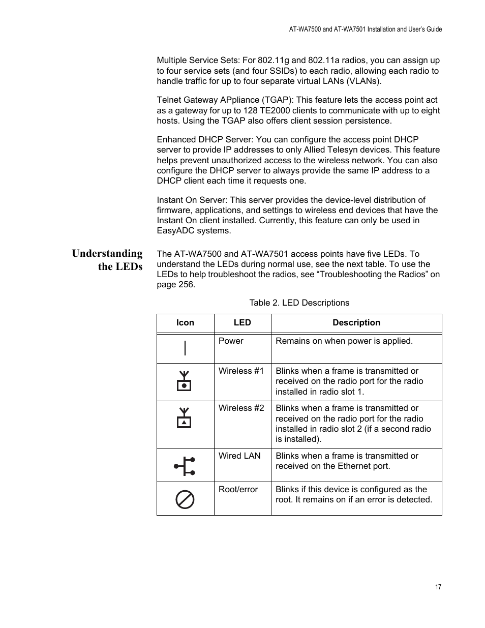 Understanding the leds | Allied Telesis AT-WA7501 User Manual | Page 17 / 352