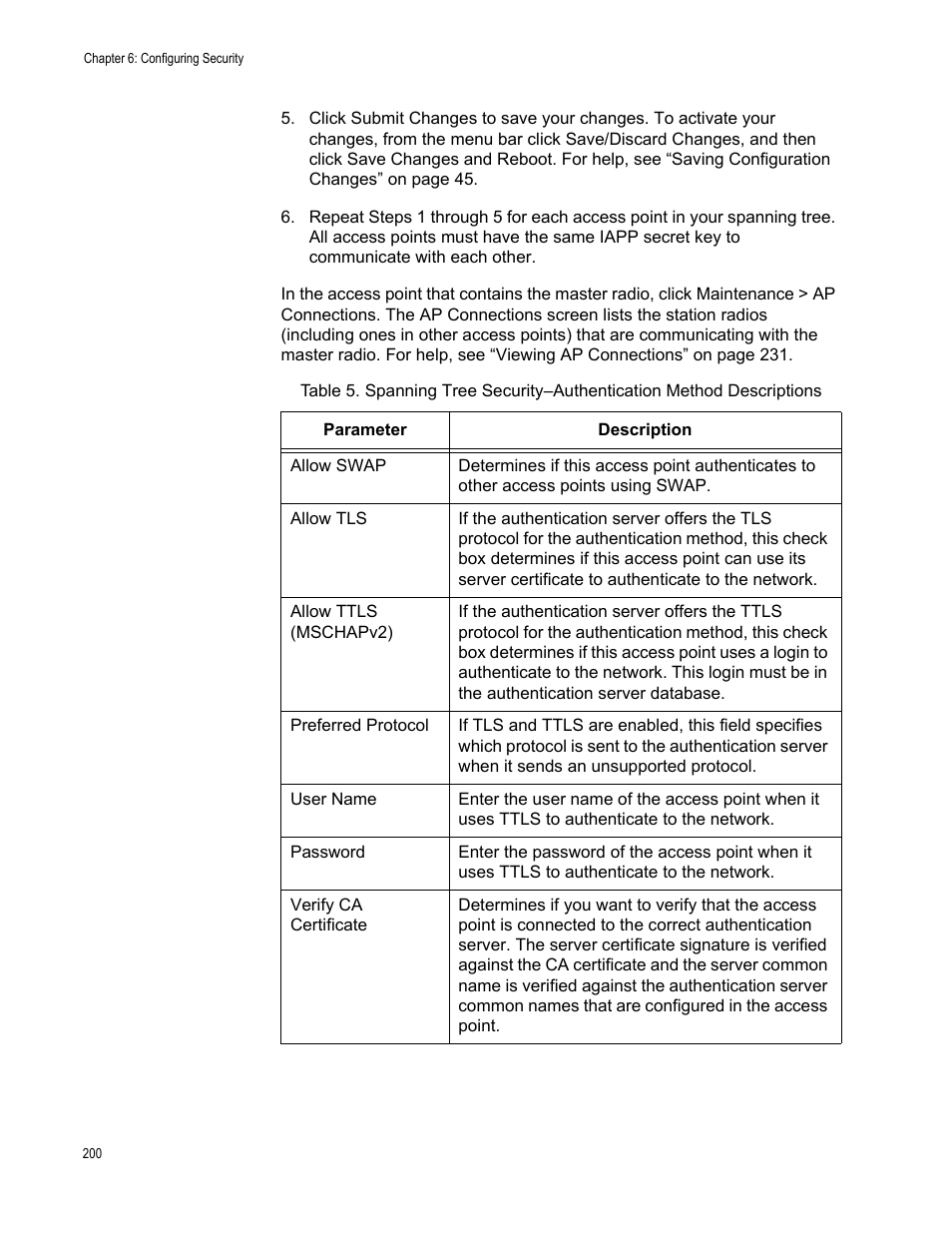 Allied Telesis AT-WA7501 User Manual | Page 200 / 352