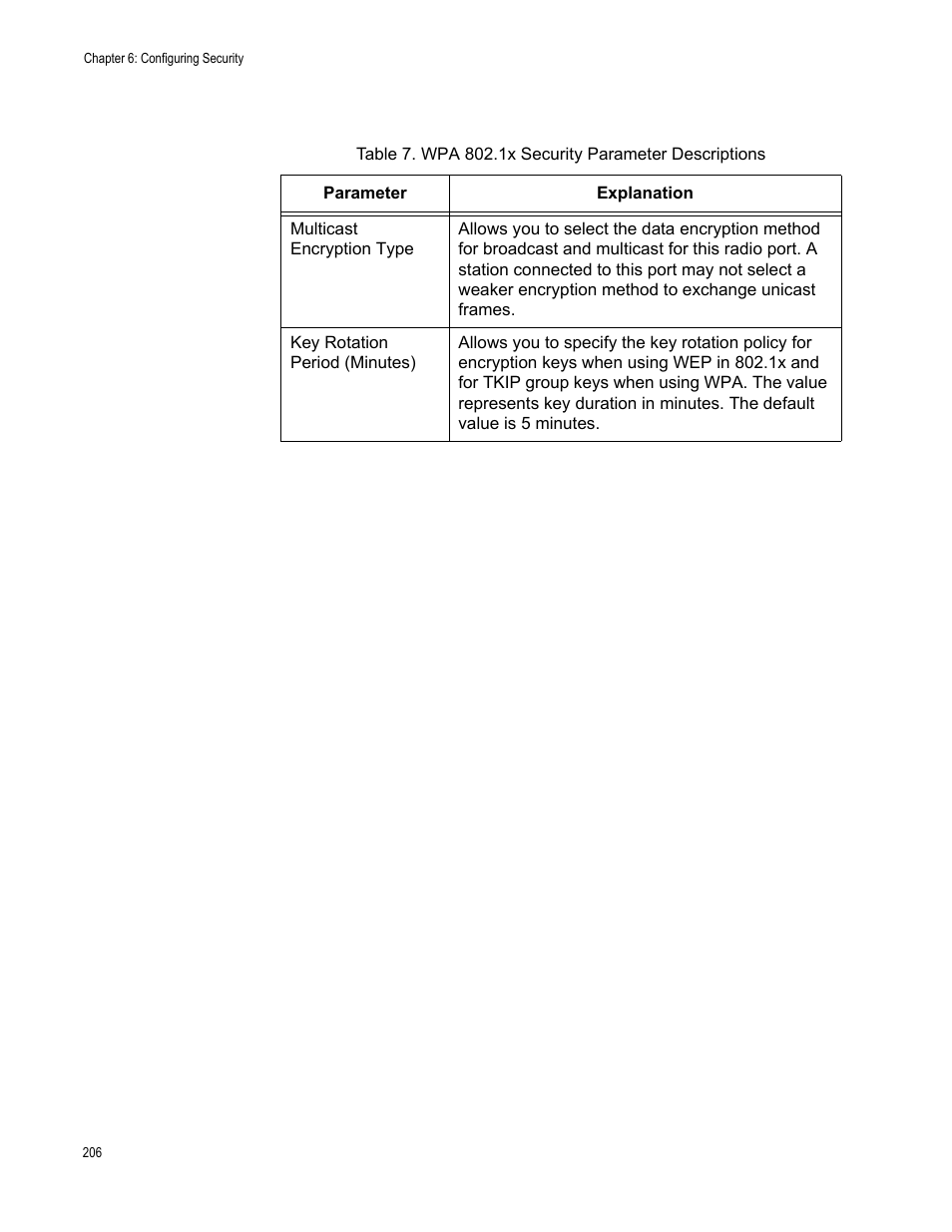 Allied Telesis AT-WA7501 User Manual | Page 206 / 352