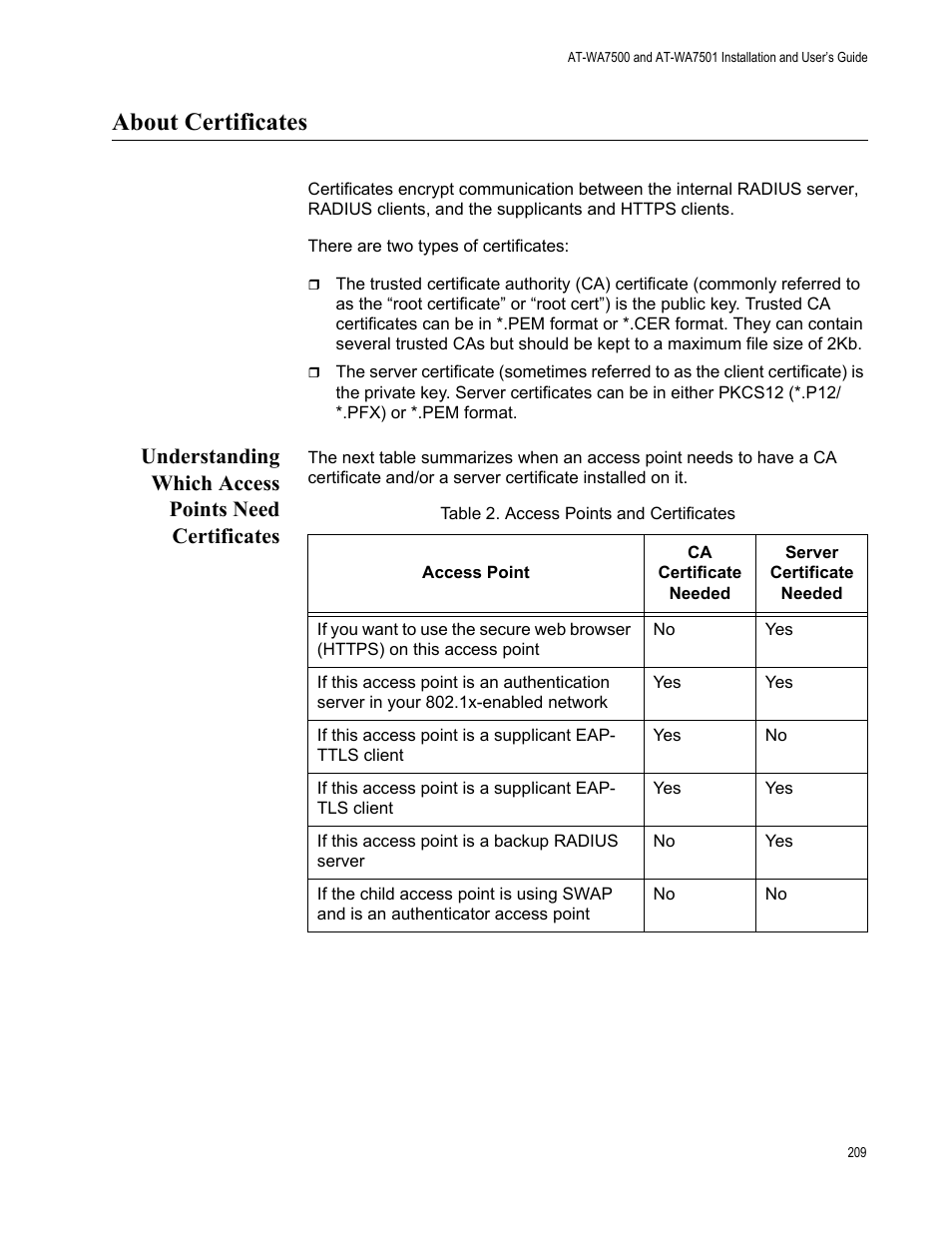 About certificates | Allied Telesis AT-WA7501 User Manual | Page 209 / 352