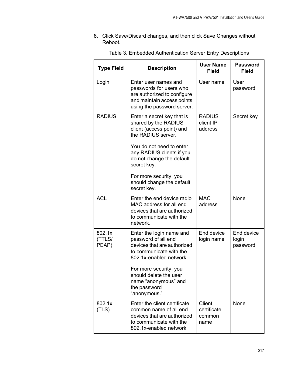 Allied Telesis AT-WA7501 User Manual | Page 217 / 352