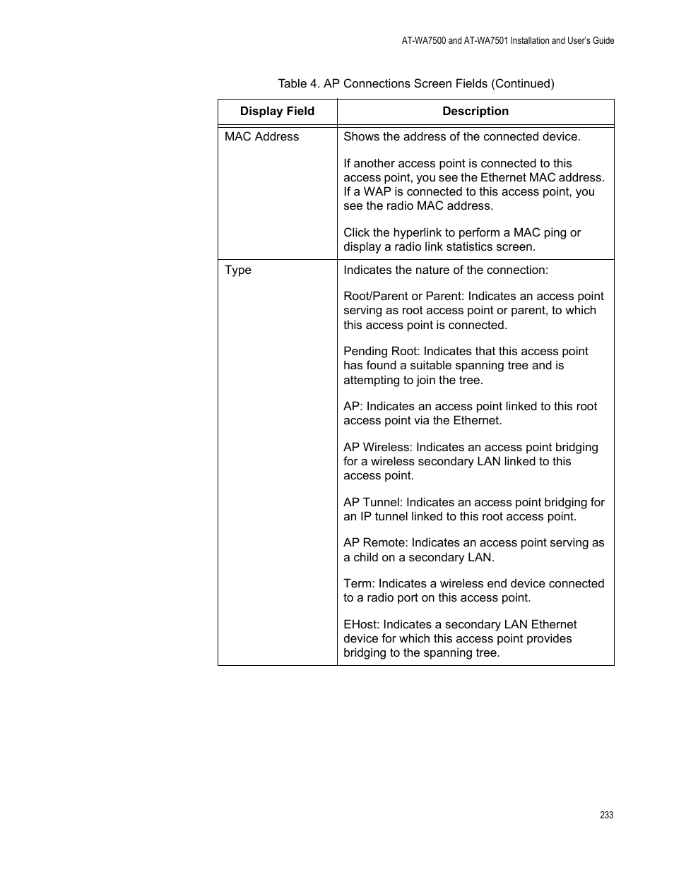 Allied Telesis AT-WA7501 User Manual | Page 233 / 352