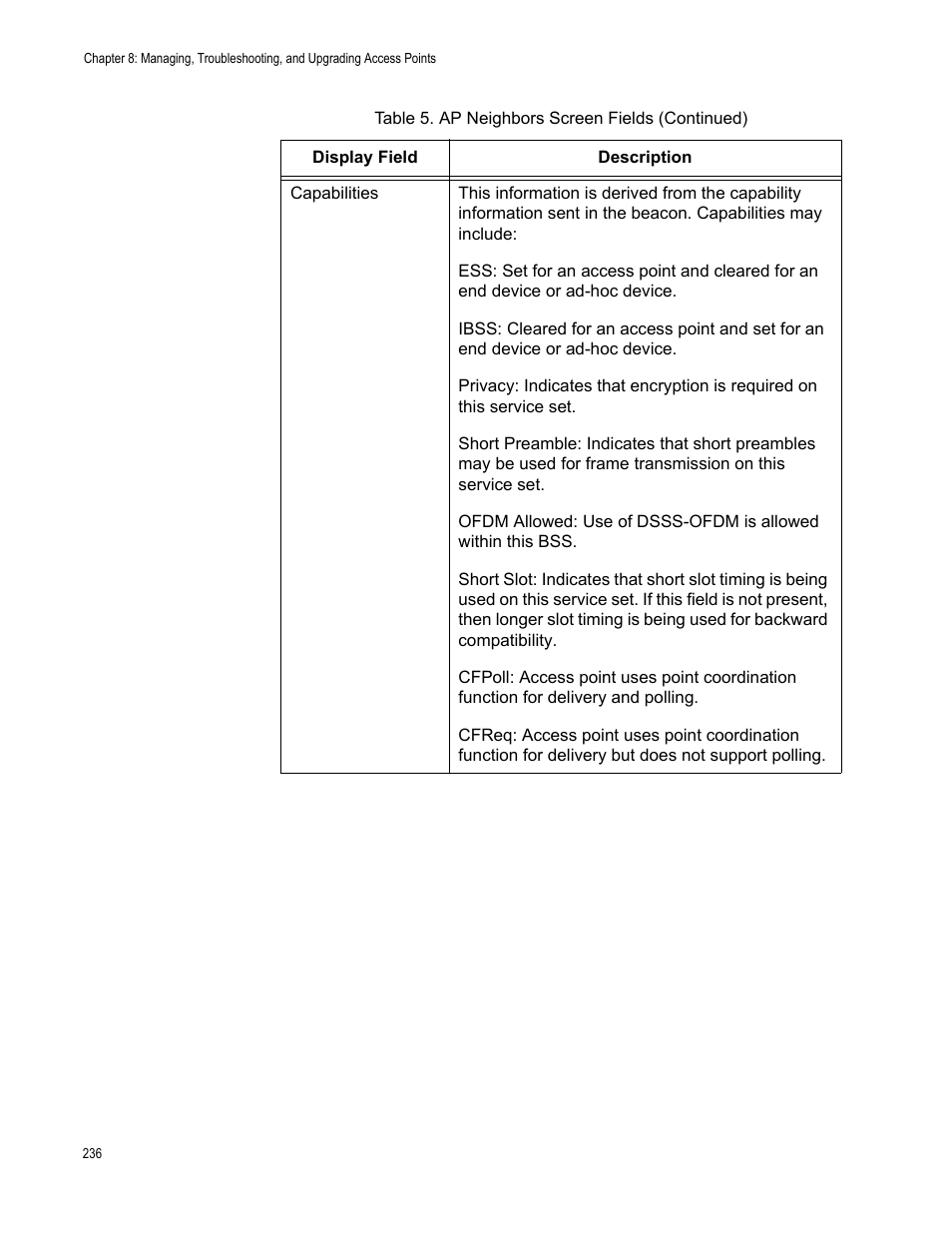 Allied Telesis AT-WA7501 User Manual | Page 236 / 352