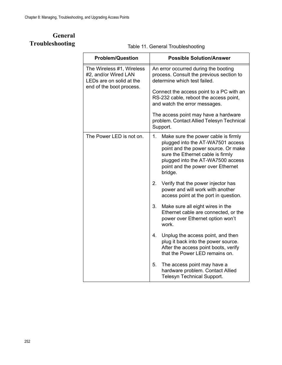 General troubleshooting | Allied Telesis AT-WA7501 User Manual | Page 252 / 352