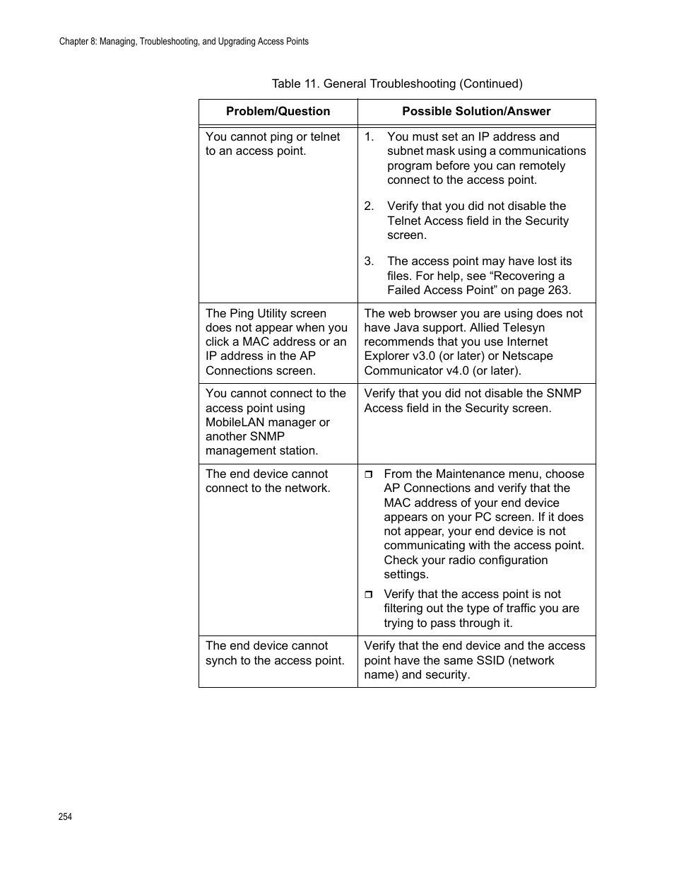 Allied Telesis AT-WA7501 User Manual | Page 254 / 352