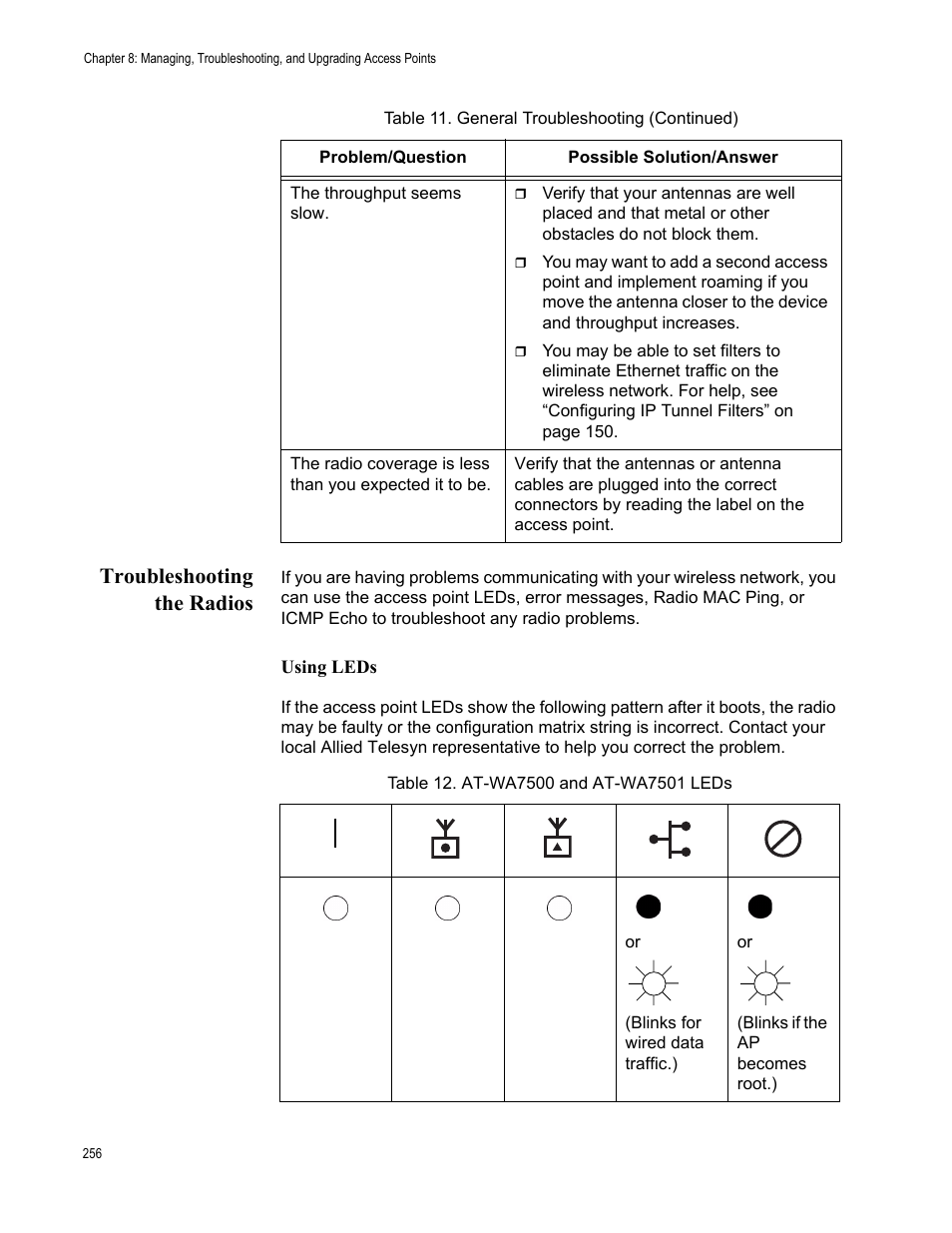 Troubleshooting the radios | Allied Telesis AT-WA7501 User Manual | Page 256 / 352