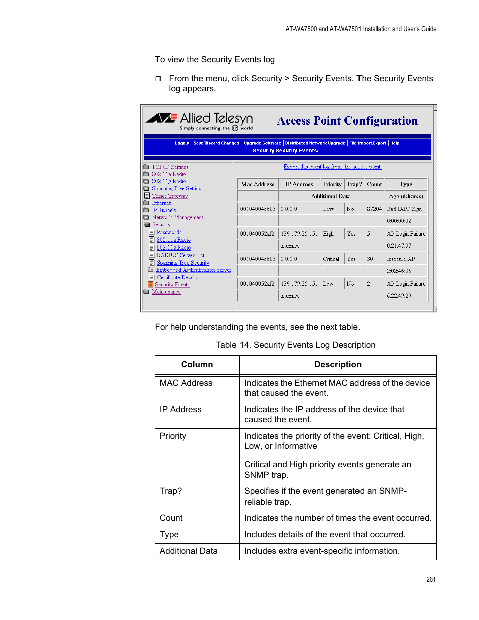 Allied Telesis AT-WA7501 User Manual | Page 261 / 352