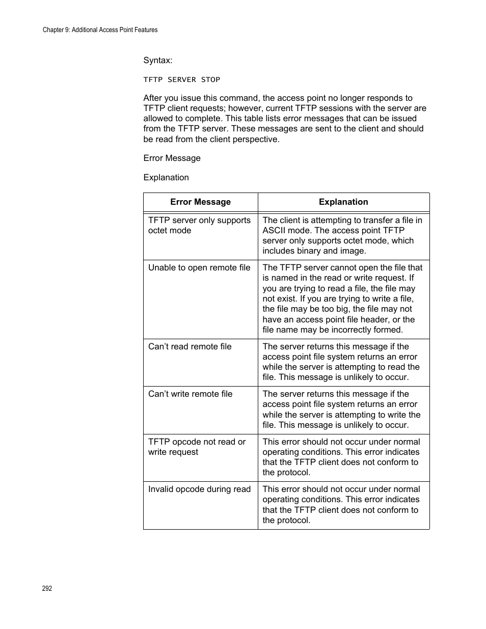Allied Telesis AT-WA7501 User Manual | Page 292 / 352