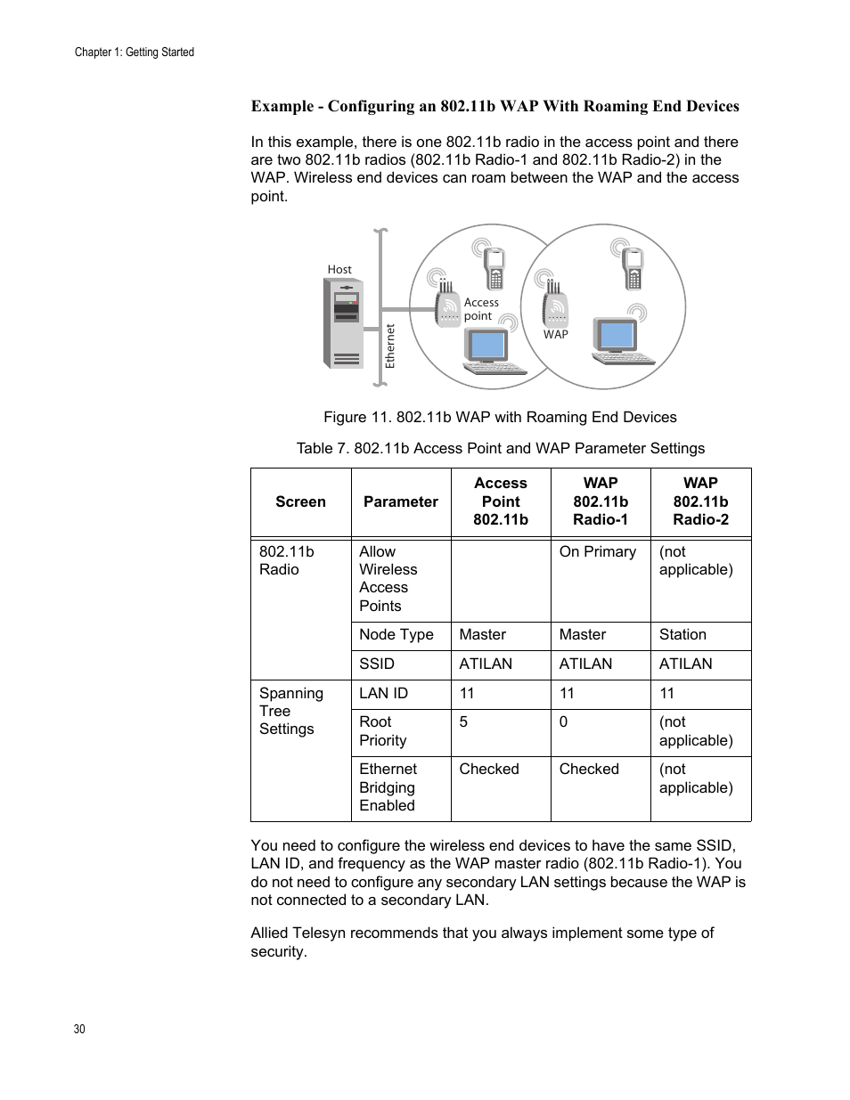 Allied Telesis AT-WA7501 User Manual | Page 30 / 352