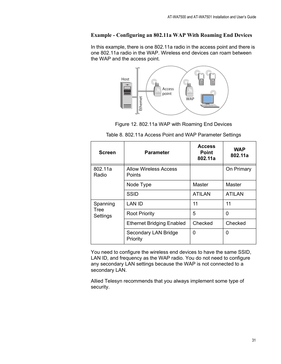 Allied Telesis AT-WA7501 User Manual | Page 31 / 352