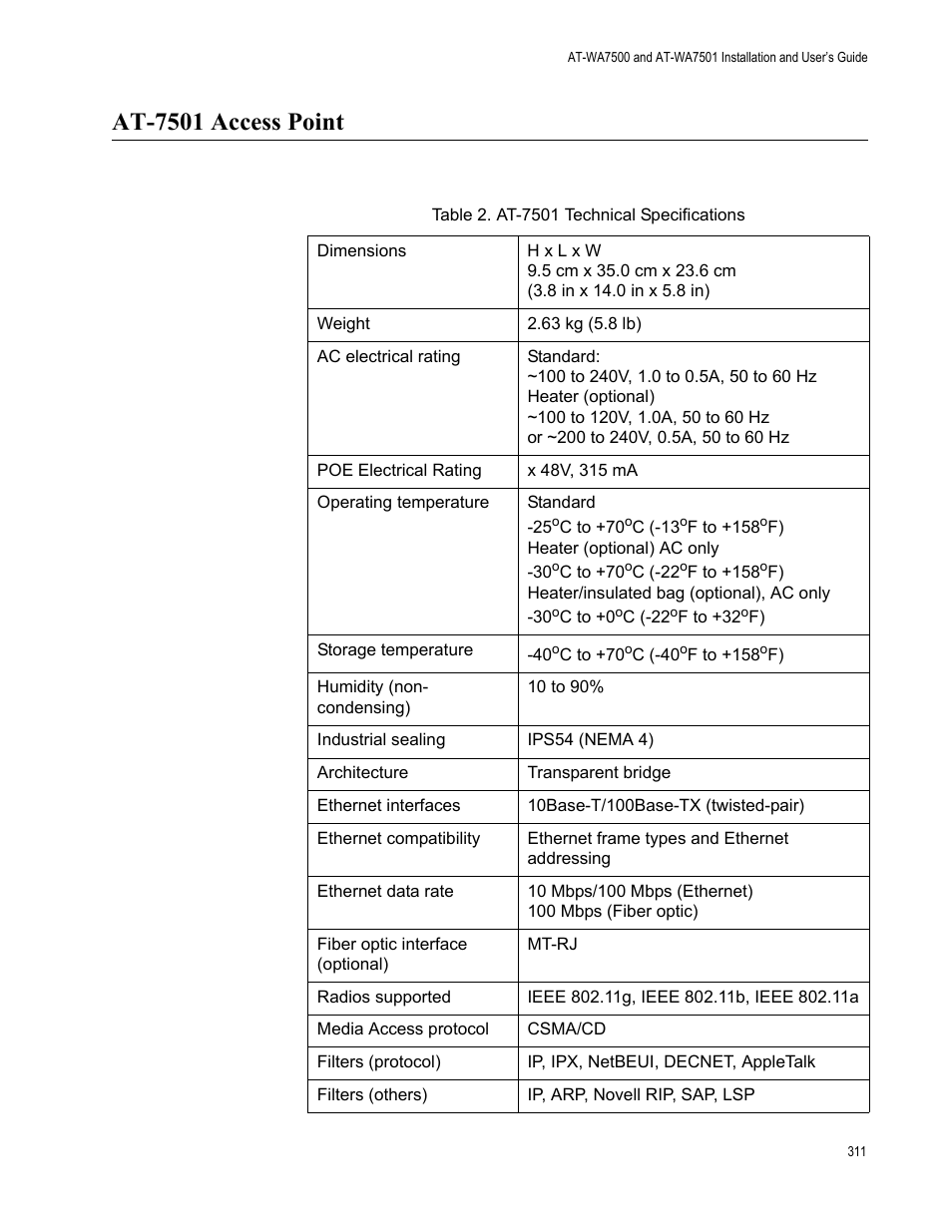 At-7501 access point | Allied Telesis AT-WA7501 User Manual | Page 311 / 352