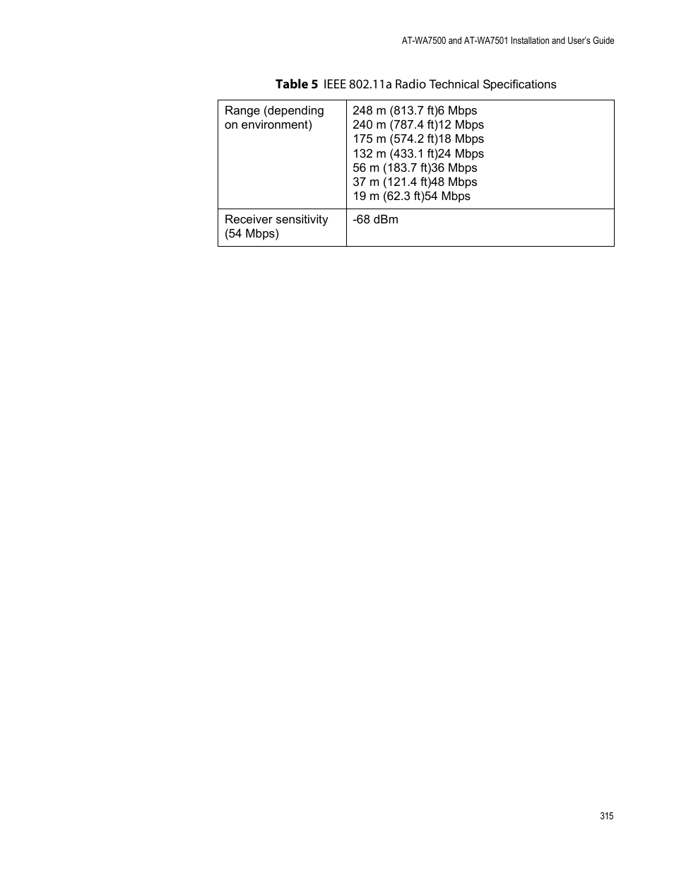 Allied Telesis AT-WA7501 User Manual | Page 315 / 352