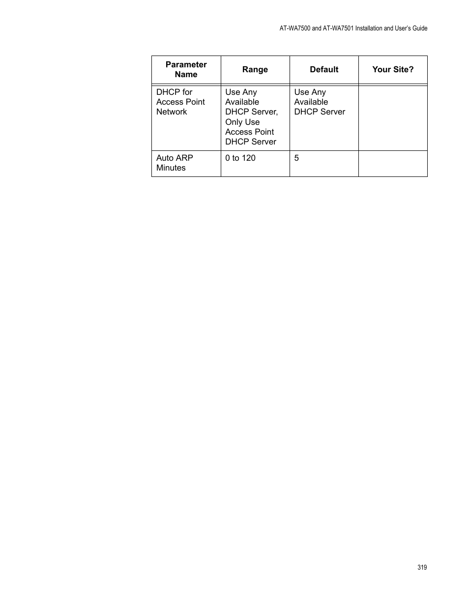 Allied Telesis AT-WA7501 User Manual | Page 319 / 352