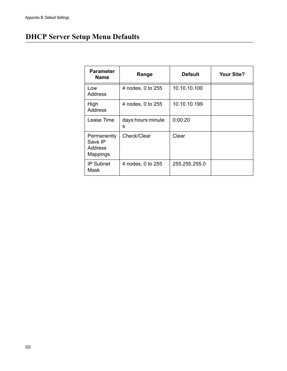 Dhcp server setup menu defaults | Allied Telesis AT-WA7501 User Manual | Page 320 / 352