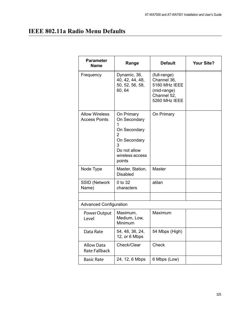 Ieee 802.11a radio menu defaults | Allied Telesis AT-WA7501 User Manual | Page 325 / 352