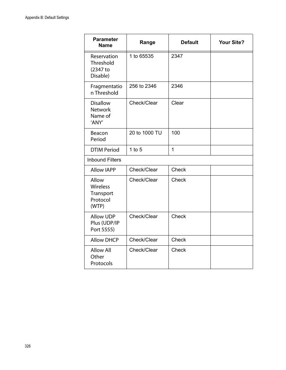 Allied Telesis AT-WA7501 User Manual | Page 326 / 352