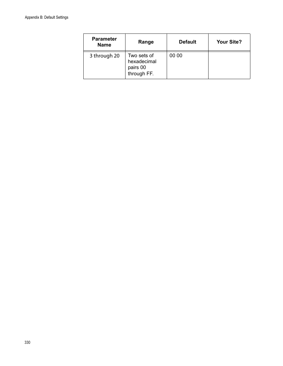 Allied Telesis AT-WA7501 User Manual | Page 330 / 352