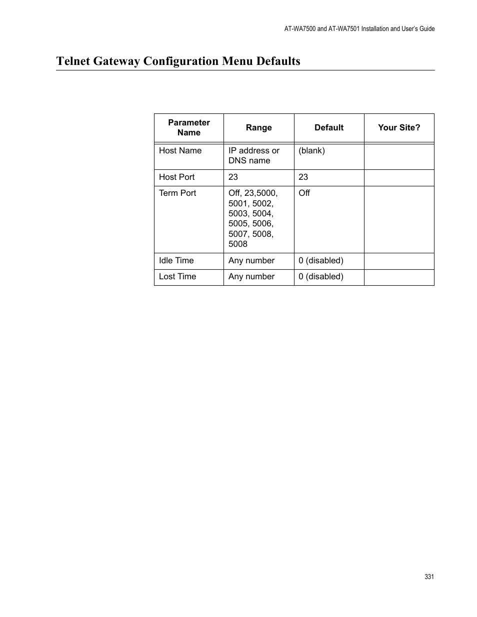 Telnet gateway configuration menu defaults | Allied Telesis AT-WA7501 User Manual | Page 331 / 352