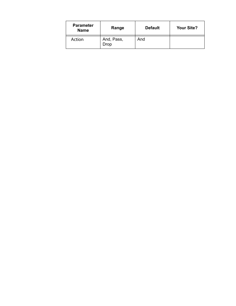 Allied Telesis AT-WA7501 User Manual | Page 334 / 352