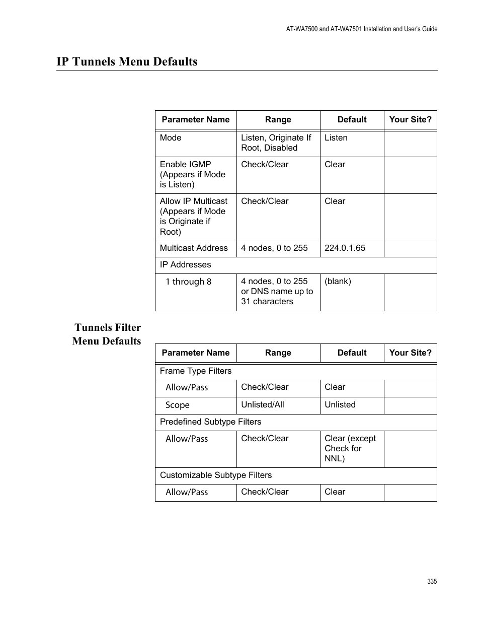 Ip tunnels menu defaults, Tunnels filter menu defaults | Allied Telesis AT-WA7501 User Manual | Page 335 / 352