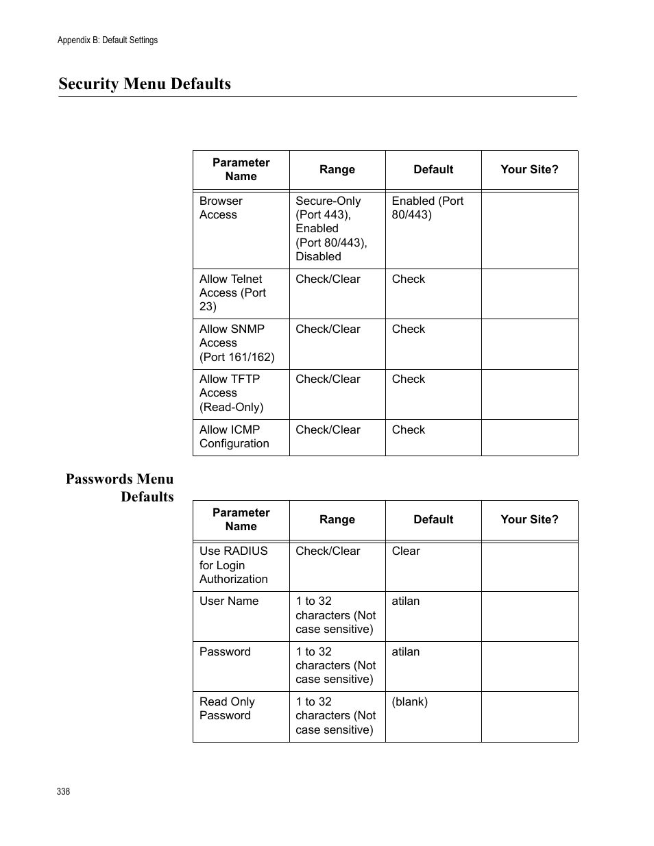 Security menu defaults, Passwords menu defaults | Allied Telesis AT-WA7501 User Manual | Page 338 / 352